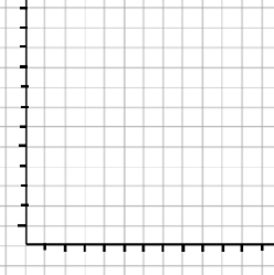 coordinates graph blank xy axes a4 blank axes 2xa5 blank axes a4 with ...